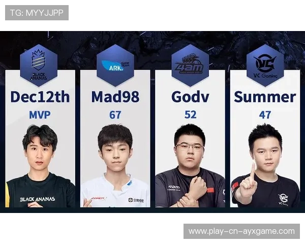 全明星名额是否分配合理，全明星有几个名额